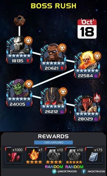 marvel trucos facebook page.